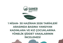 1 NİSAN- 30 HAZİRAN 2026 TARİHLERİ ARASINDA BASINA YANSIYAN KADINLARA VE KIZ ÇOCUKLARINA YÖNELİK ŞİDDET VAKALARININ İNCELEMESİ
