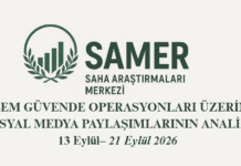 AİLEM GÜVENDE OPERASYONLARI ÜZERİNE SOSYAL MEDYA PAYLAŞIMLARININ ANALİZİ
